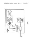 METHOD TO PROCESS A CALL REQUEST diagram and image