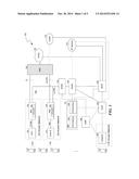 PACKET-SWITCHED CORE NETWORK ARCHITECTURE FOR VOICE SERVICES ON SECOND-     AND THIRD-GENERATION WIRELESS ACCESS NETWORKS diagram and image