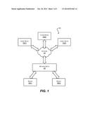 SCALABLE AND EFFICIENT FLOW-AWARE PACKET DISTRIBUTION diagram and image