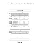 SCALABLE AND EFFICIENT FLOW-AWARE PACKET DISTRIBUTION diagram and image