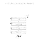 SCALABLE AND EFFICIENT FLOW-AWARE PACKET DISTRIBUTION diagram and image