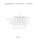 PACKET PROCESSING METHOD FOR GETTING PACKET INFORMATION FROM LINK LIST AND     RELATED PACKET PROCESSING APPARATUS THEREOF diagram and image