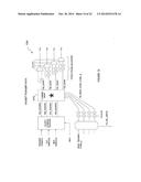 Full Channel-Swap Crossbar diagram and image