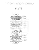 OPTICAL NON-DESTRUCTIVE INSPECTION APPARATUS AND OPTICAL NON-DESTRUCTIVE     INSPECTION METHOD diagram and image