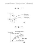 OPTICAL NON-DESTRUCTIVE INSPECTION APPARATUS AND OPTICAL NON-DESTRUCTIVE     INSPECTION METHOD diagram and image