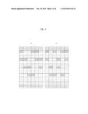 FREQUENCY HOPPING PATTERN AND METHOD FOR TRANSMITTING UPLINK SIGNALS USING     THE SAME diagram and image