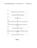 HIGHLY-SPECTRALLY-EFFICIENT RECEPTION USING ORTHOGONAL FREQUENCY DIVISION     MULTIPLEXING diagram and image