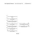 HIGHLY-SPECTRALLY-EFFICIENT RECEPTION USING ORTHOGONAL FREQUENCY DIVISION     MULTIPLEXING diagram and image