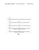 HIGHLY-SPECTRALLY-EFFICIENT RECEPTION USING ORTHOGONAL FREQUENCY DIVISION     MULTIPLEXING diagram and image