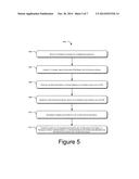 Frequency Offset Estimation in Communication Devices diagram and image