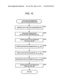 IMAGE PROCESSING APPARATUS AND METHOD diagram and image