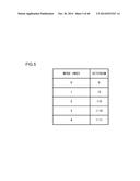 MOVING PICTURE CODING DEVICE, MOVING PICTURE CODING METHOD AND MOVING     PICTURE CODING PROGRAM, AND MOVING PICTURE DECODING DEVICE, MOVING     PICTURE DECODING METHOD AND MOVING PICTURE DECODING PROGRAM diagram and image