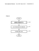 MOVING PICTURE CODING DEVICE, MOVING PICTURE CODING METHOD AND MOVING     PICTURE CODING PROGRAM, AND MOVING PICTURE DECODING DEVICE, MOVING     PICTURE DECODING METHOD AND MOVING PICTURE DECODING PROGRAM diagram and image