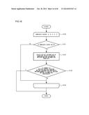 MOVING PICTURE CODING DEVICE, MOVING PICTURE CODING METHOD AND MOVING     PICTURE CODING PROGRAM, AND MOVING PICTURE DECODING DEVICE, MOVING     PICTURE DECODING METHOD AND MOVING PICTURE DECODING PROGRAM diagram and image