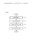 MOVING PICTURE CODING DEVICE, MOVING PICTURE CODING METHOD AND MOVING     PICTURE CODING PROGRAM, AND MOVING PICTURE DECODING DEVICE, MOVING     PICTURE DECODING METHOD AND MOVING PICTURE DECODING PROGRAM diagram and image