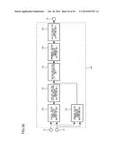 MOVING PICTURE CODING DEVICE, MOVING PICTURE CODING METHOD AND MOVING     PICTURE CODING PROGRAM, AND MOVING PICTURE DECODING DEVICE, MOVING     PICTURE DECODING METHOD AND MOVING PICTURE DECODING PROGRAM diagram and image