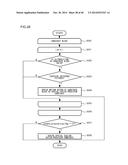 MOVING PICTURE CODING DEVICE, MOVING PICTURE CODING METHOD AND MOVING     PICTURE CODING PROGRAM, AND MOVING PICTURE DECODING DEVICE, MOVING     PICTURE DECODING METHOD AND MOVING PICTURE DECODING PROGRAM diagram and image