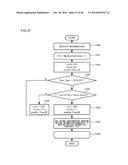 MOVING PICTURE CODING DEVICE, MOVING PICTURE CODING METHOD AND MOVING     PICTURE CODING PROGRAM, AND MOVING PICTURE DECODING DEVICE, MOVING     PICTURE DECODING METHOD AND MOVING PICTURE DECODING PROGRAM diagram and image