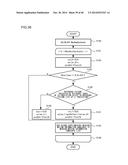 MOVING PICTURE CODING DEVICE, MOVING PICTURE CODING METHOD AND MOVING     PICTURE CODING PROGRAM, AND MOVING PICTURE DECODING DEVICE, MOVING     PICTURE DECODING METHOD AND MOVING PICTURE DECODING PROGRAM diagram and image