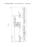 OFDM TRANSMITTER DEVICE HAVING A SYMBOL GENERATOR FOR GENERATING NON-ZERO     CONTROL SYMBOLS, AND OFDM TRANSMISSION METHOD INCLUDING GENERATING     NON-ZERO CONTROL SYMBOLS diagram and image