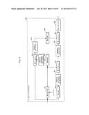 OFDM TRANSMITTER DEVICE HAVING A SYMBOL GENERATOR FOR GENERATING NON-ZERO     CONTROL SYMBOLS, AND OFDM TRANSMISSION METHOD INCLUDING GENERATING     NON-ZERO CONTROL SYMBOLS diagram and image