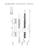 OFDM TRANSMITTER DEVICE HAVING A SYMBOL GENERATOR FOR GENERATING NON-ZERO     CONTROL SYMBOLS, AND OFDM TRANSMISSION METHOD INCLUDING GENERATING     NON-ZERO CONTROL SYMBOLS diagram and image