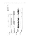 OFDM TRANSMITTER DEVICE HAVING A SYMBOL GENERATOR FOR GENERATING NON-ZERO     CONTROL SYMBOLS, AND OFDM TRANSMISSION METHOD INCLUDING GENERATING     NON-ZERO CONTROL SYMBOLS diagram and image