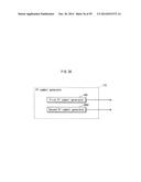 OFDM TRANSMITTER DEVICE HAVING A SYMBOL GENERATOR FOR GENERATING NON-ZERO     CONTROL SYMBOLS, AND OFDM TRANSMISSION METHOD INCLUDING GENERATING     NON-ZERO CONTROL SYMBOLS diagram and image