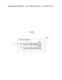 OFDM TRANSMITTER DEVICE HAVING A SYMBOL GENERATOR FOR GENERATING NON-ZERO     CONTROL SYMBOLS, AND OFDM TRANSMISSION METHOD INCLUDING GENERATING     NON-ZERO CONTROL SYMBOLS diagram and image