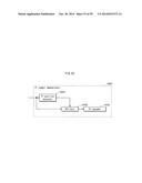 OFDM TRANSMITTER DEVICE HAVING A SYMBOL GENERATOR FOR GENERATING NON-ZERO     CONTROL SYMBOLS, AND OFDM TRANSMISSION METHOD INCLUDING GENERATING     NON-ZERO CONTROL SYMBOLS diagram and image