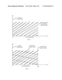 CONE BEAM CT SCANNING diagram and image