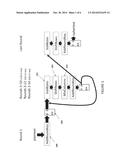 APPARATUS AND METHOD TO PREVENT SIDE CHANNEL POWER ATTACKS IN ADVANCED     ENCRYPTION STANDARD USING FLOATING POINT OPERATION diagram and image