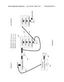 APPARATUS AND METHOD TO PREVENT SIDE CHANNEL POWER ATTACKS IN ADVANCED     ENCRYPTION STANDARD USING FLOATING POINT OPERATION diagram and image