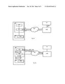 METHOD FOR THE AUTHENTICATION OF APPLICATIONS diagram and image