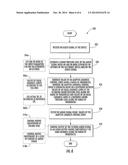 Devices, Methods and Computer Program Products for Controlling Loudness diagram and image