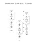 System and Method For Quality Assurance in Pathology diagram and image