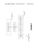 AUTOMATIC DETECTION OF STEREOSCOPIC CONTENT IN VIDEO/IMAGE DATA diagram and image