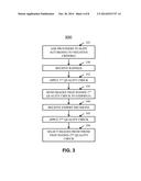 COLLECTION OF MACHINE LEARNING TRAINING DATA FOR EXPRESSION RECOGNITION diagram and image