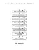 COLLECTION OF MACHINE LEARNING TRAINING DATA FOR EXPRESSION RECOGNITION diagram and image