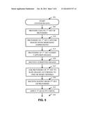 COLLECTION OF MACHINE LEARNING TRAINING DATA FOR EXPRESSION RECOGNITION diagram and image