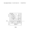 DYNAMIC GESTURE RECOGNITION PROCESS AND AUTHORING SYSTEM diagram and image