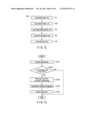 CHARACTER INPUT APPARATUS AND METHOD diagram and image