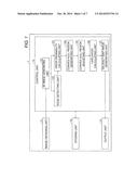 IMAGE PROCESSING DEVICE, IMAGE PROCESSING METHOD, IMAGE PROCESSING CONTROL     PROGRAM, AND RECORDING MEDIUM diagram and image