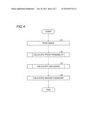 IMAGE PROCESSING DEVICE, IMAGE PROCESSING METHOD, IMAGE PROCESSING CONTROL     PROGRAM, AND RECORDING MEDIUM diagram and image