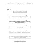 IMAGE PROCESSING DEVICE, IMAGE PROCESSING METHOD, IMAGE PROCESSING CONTROL     PROGRAM, AND RECORDING MEDIUM diagram and image