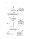 AUTOMATIC PHOTO GROUPING BY EVENTS diagram and image