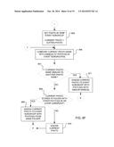 AUTOMATIC PHOTO GROUPING BY EVENTS diagram and image