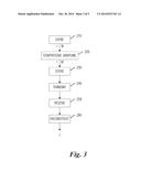 Communication System with Compressive Sensing diagram and image