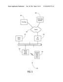 System And Method For Selecting A Geographic Location To Associate With An     Object diagram and image