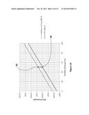 POSITION SENSOR USING FIBER BRAGG GRATINGS TO MEASURE AXIAL AND ROTATIONAL     MOVEMENT diagram and image